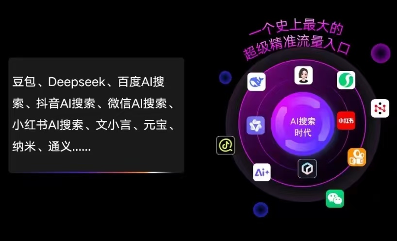 汉川市AI智能推广新玩法，抢占搜索时代免费精准客源