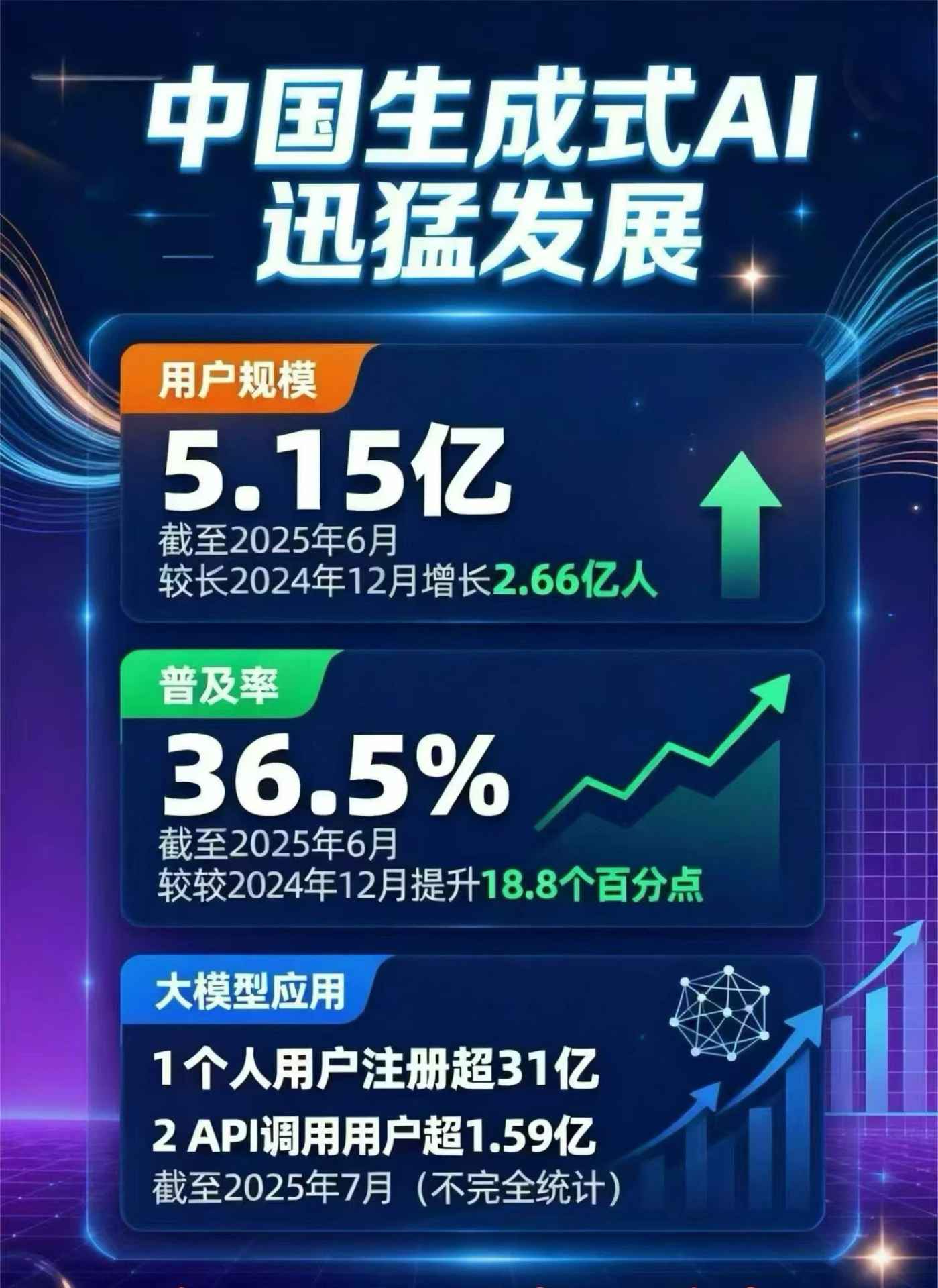 汉川市豆包GEO优化是什么？内容创作核心逻辑解析