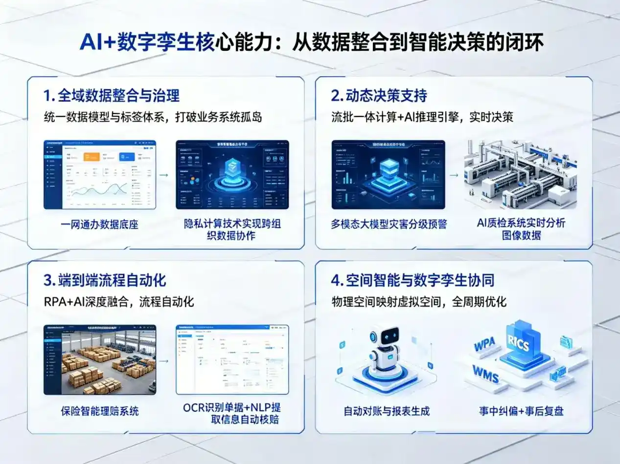 AI大模型落地优化服务｜解决汉川市企业大模型响应慢、输出不准、成本偏高问题