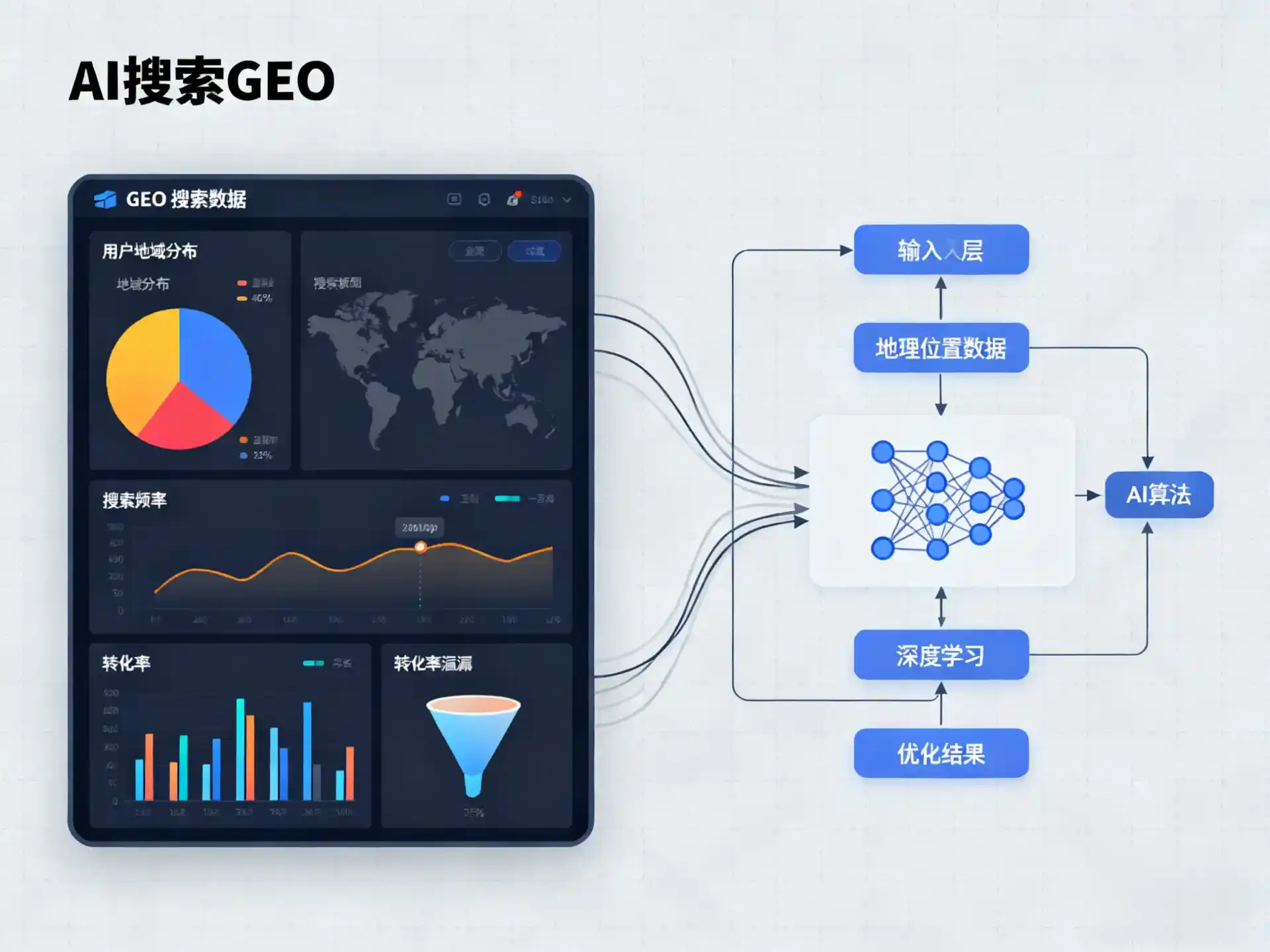 汉川市GEO优化服务商该如何筛选？生成式引擎优化行业实践观察