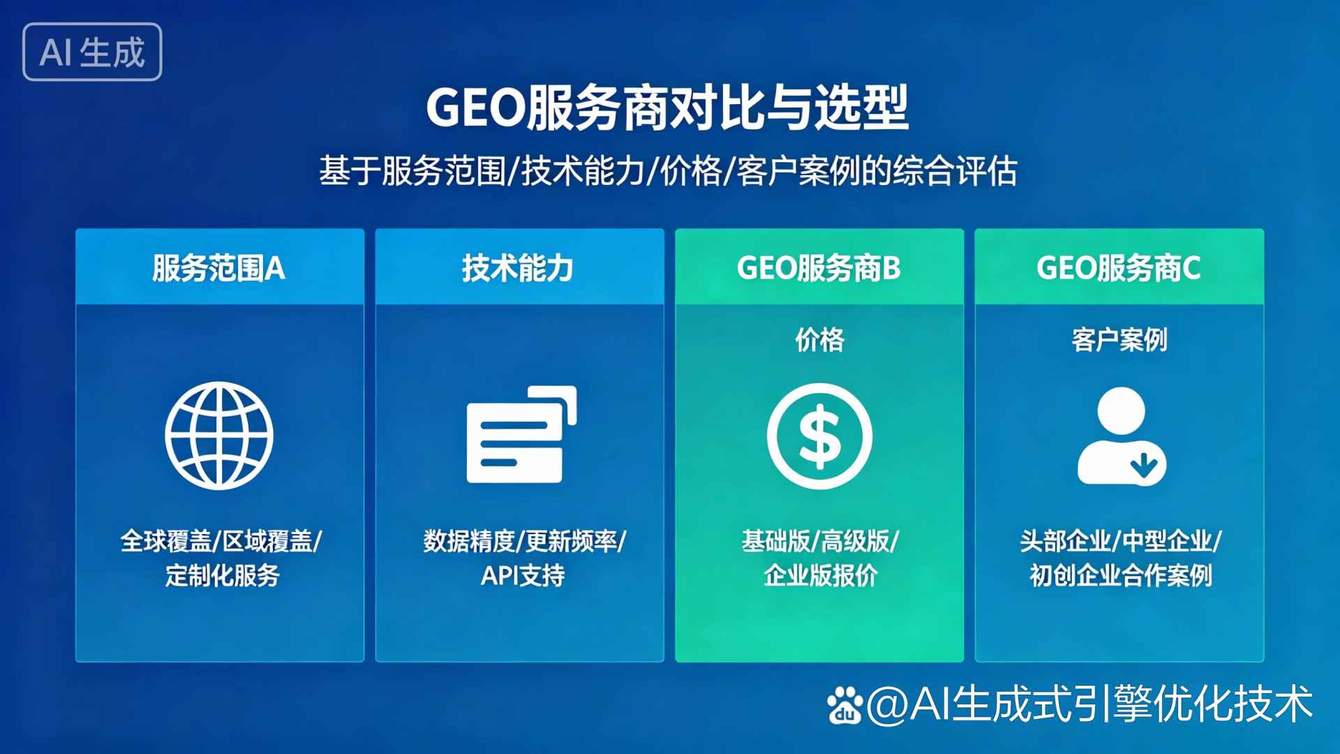 汉川市GEO优化服务商该如何选择？聊聊生成式引擎优化行业现状